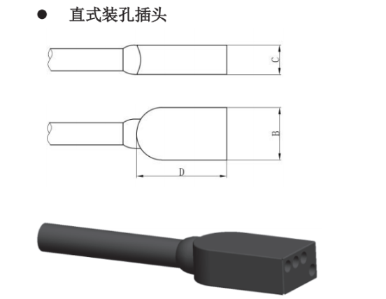 JSR标准扁平系列